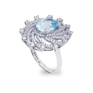 Sky Blue Topaz Oval Swirling Ring